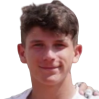 Giotis Rafael