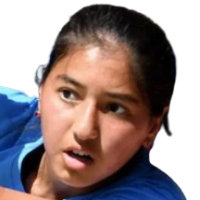 Olimjanova Sabrina