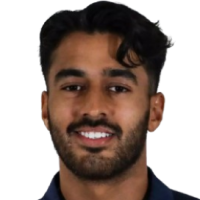 Dhokia Rahul