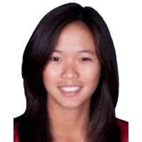 Lao Danielle