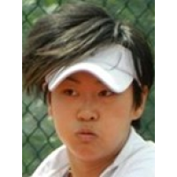 Liu Chang