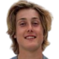 Trochu Pablo