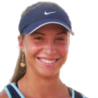 Atucha Gomez Ainhoa
