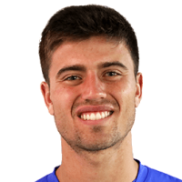 Menezes Joao