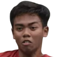 Wibowo Tegar Abdi Satrio