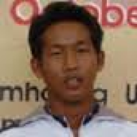Siributwong Kirati