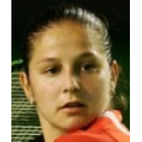 Kostanic Tosic Jelena