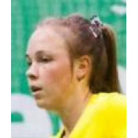 Cepelyte Agne