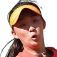 Wang Jiaqi