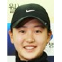Jun Nam Yeon