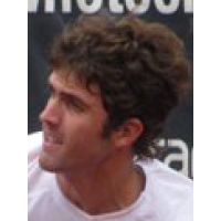 Munoz Javier