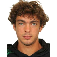 Rufin Guillaume