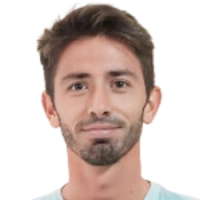 Corthey Lautaro Agustin