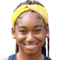 Kendall Woseley Meisha