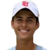Duhan, Chirag