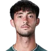 Tirante, Thiago Agustin