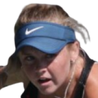 Dunyon Jane