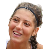 Craciun Georgia Andreea