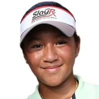 Huynh Sophia Tran Ngoc Nhi
