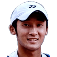 Tokuda, Renta