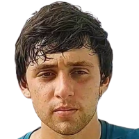 Gobbi Brandao Luiz Felipe