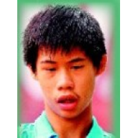 Wong Colin Wei Ming