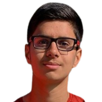 Harsh Raghav