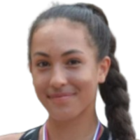 Chudejova Mia
