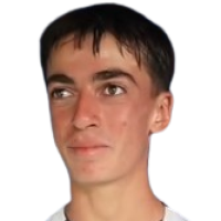 Christoforakis Pavlos