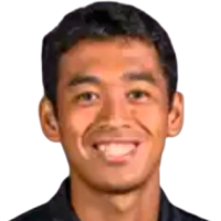 Ilagan Andre
