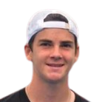 Wieland Luc