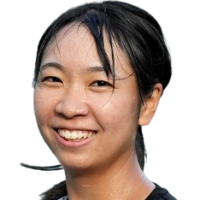 Ito, Aoi