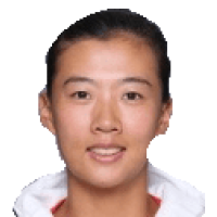 Liu Fangzhou