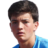 Estevez Juan