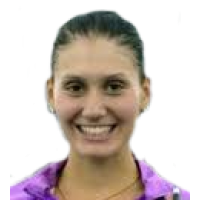 Jovic Jovana