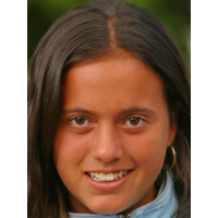 Alvarez-Teran Maria-Fernanda