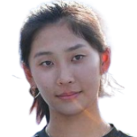 Dang Yiming