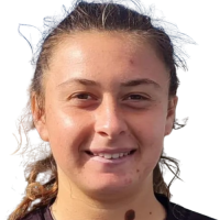 Ricci, Beatrice