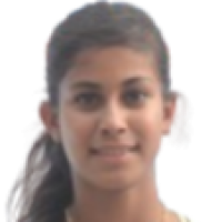 Kashyap Tanisha