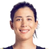 Muguruza Garbine