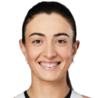 Avanesyan Elina