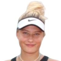 Bandurowska Xenia