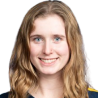 Miller Karina
