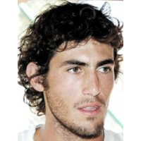 Migani Leandro