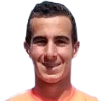 Milev Yanaki