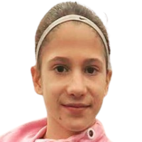 Bizjak Zala