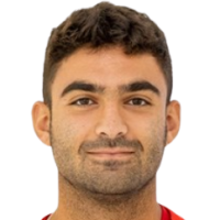 Bassem Sobhy Michael