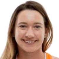 Kuczer Daria