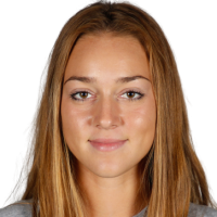 Jokic Katarina