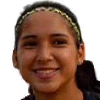 Gerald Gonzalez, Jimar Geraldine